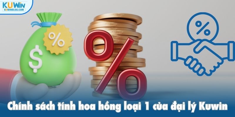 Chính sách tính hoa hồng loại 1 của đại lý Kuwin