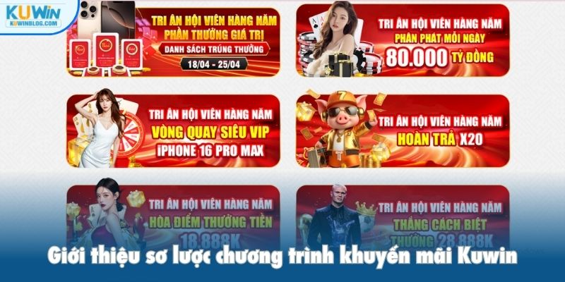 Giới thiệu sơ lược chương trình khuyến mãi Kuwin