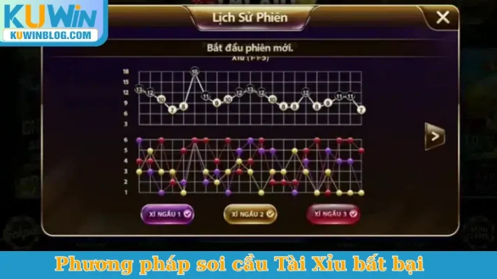 Phương pháp soi cầu Tài Xỉu bất bại